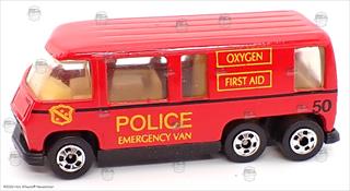 Red - India, Police